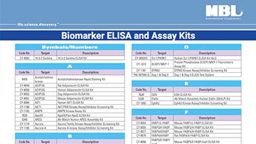 Brochure: Biomarker ELISA and Assay Kits