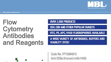 Brochure: Flow Cytometry Reagents