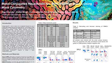 Scientific Poster: Metal-Conjugated NeutrAvidin for MHC Multimer Assays Using Mass Cytometry