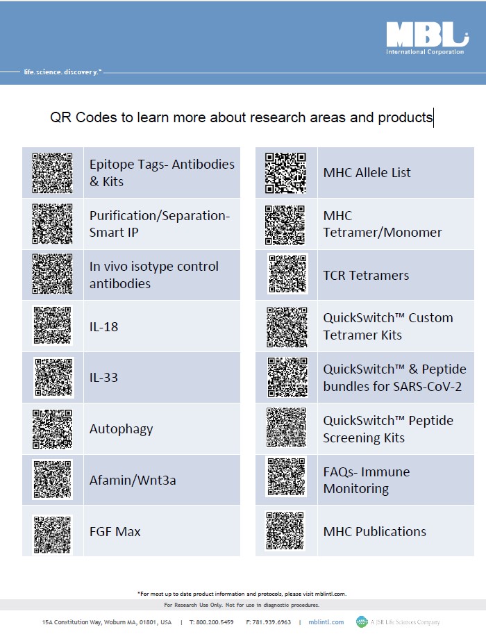Brochure: QR Codes-Research Areas and Products