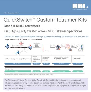 Brochure: QuickSwitch™ Custom Tetramers Kits-Class II MHC Tetramers