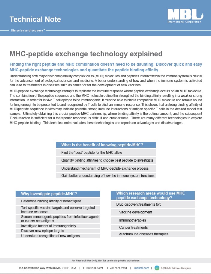 Technical Note: MHC-Peptide Exchange Technology Explained